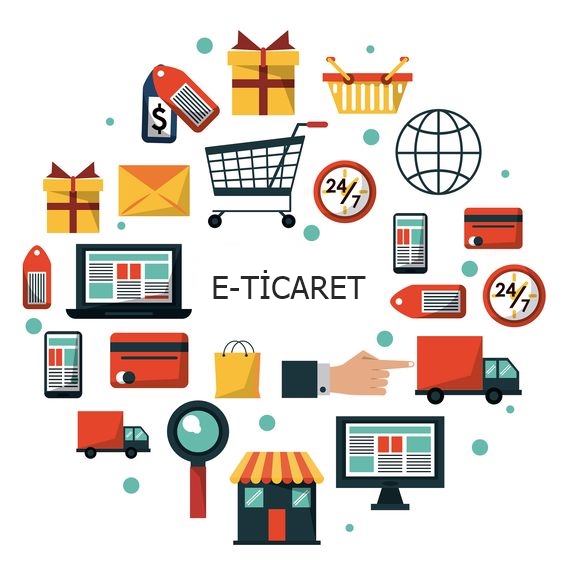 E-Ticaret Optimizasyonu
